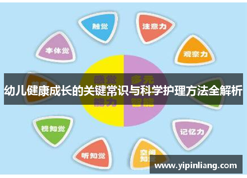 幼儿健康成长的关键常识与科学护理方法全解析